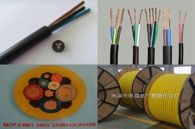 KVV-P控制電纜 含義、特點與應用解析